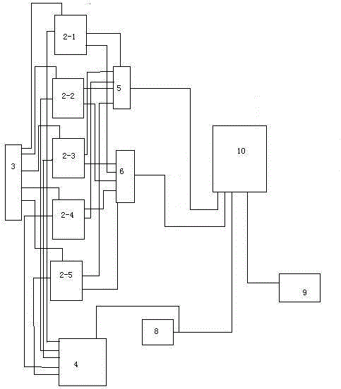 Design scheme of intelligent locking apparatus for center control lock