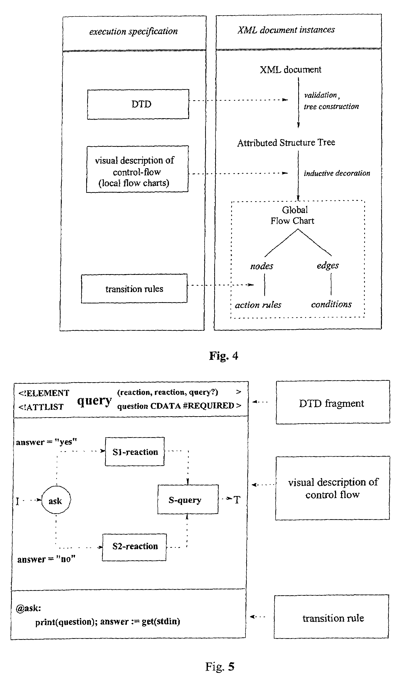 Methods and systems for direct execution of XML documents