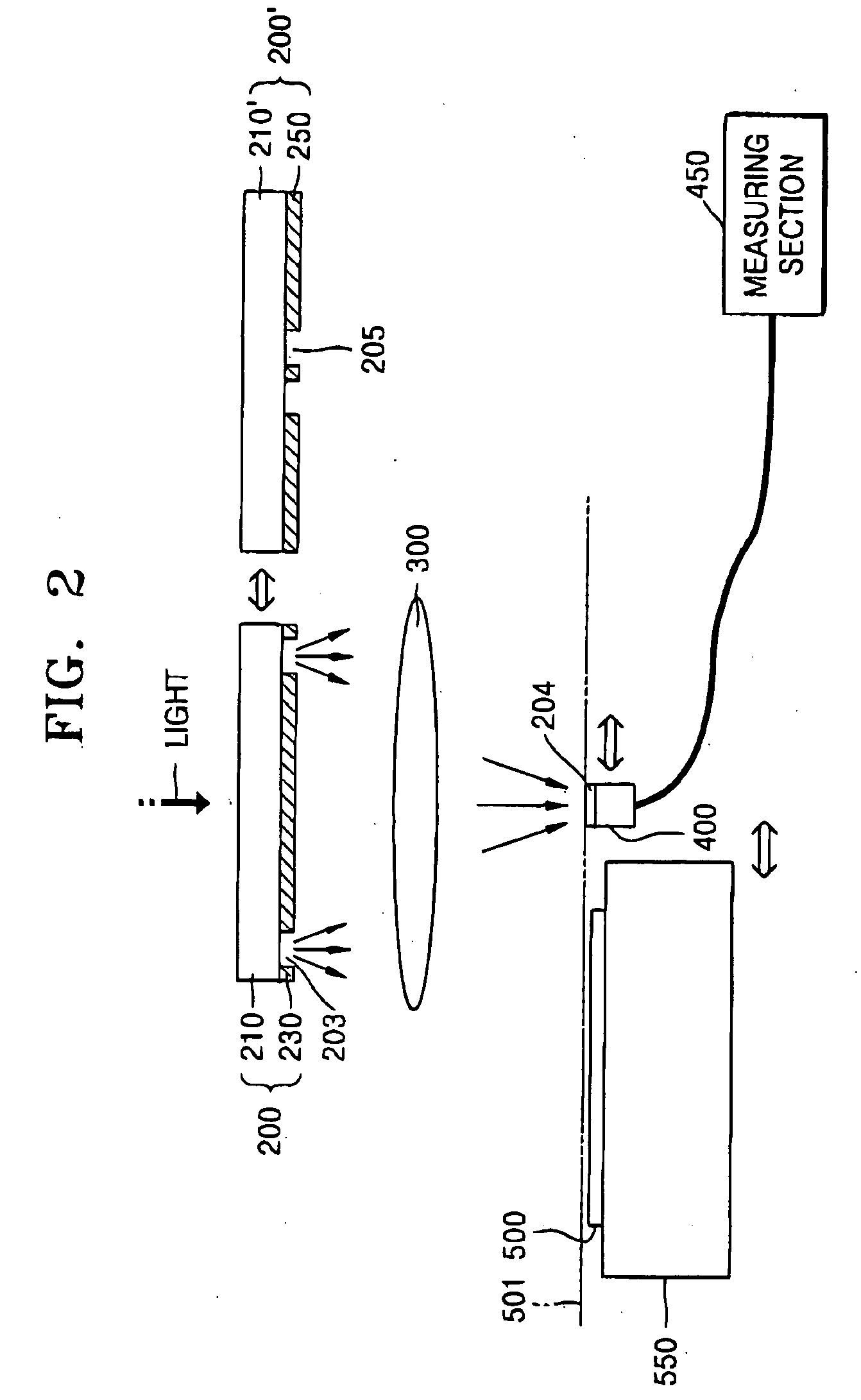 Method and system for measuring stray light