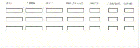 Comprehensive management review system for high and new technology enterprises