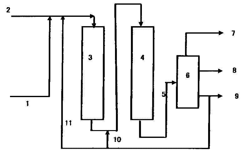 Hydrocracking method for producing high-octane petrol