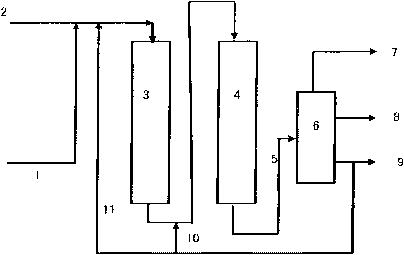 Hydrocracking method for producing high-octane petrol