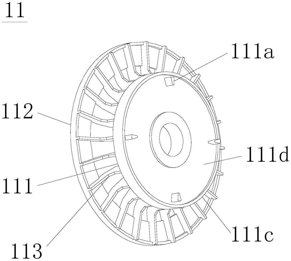 Motor blades, brushless motors and their rotor assemblies, food processors