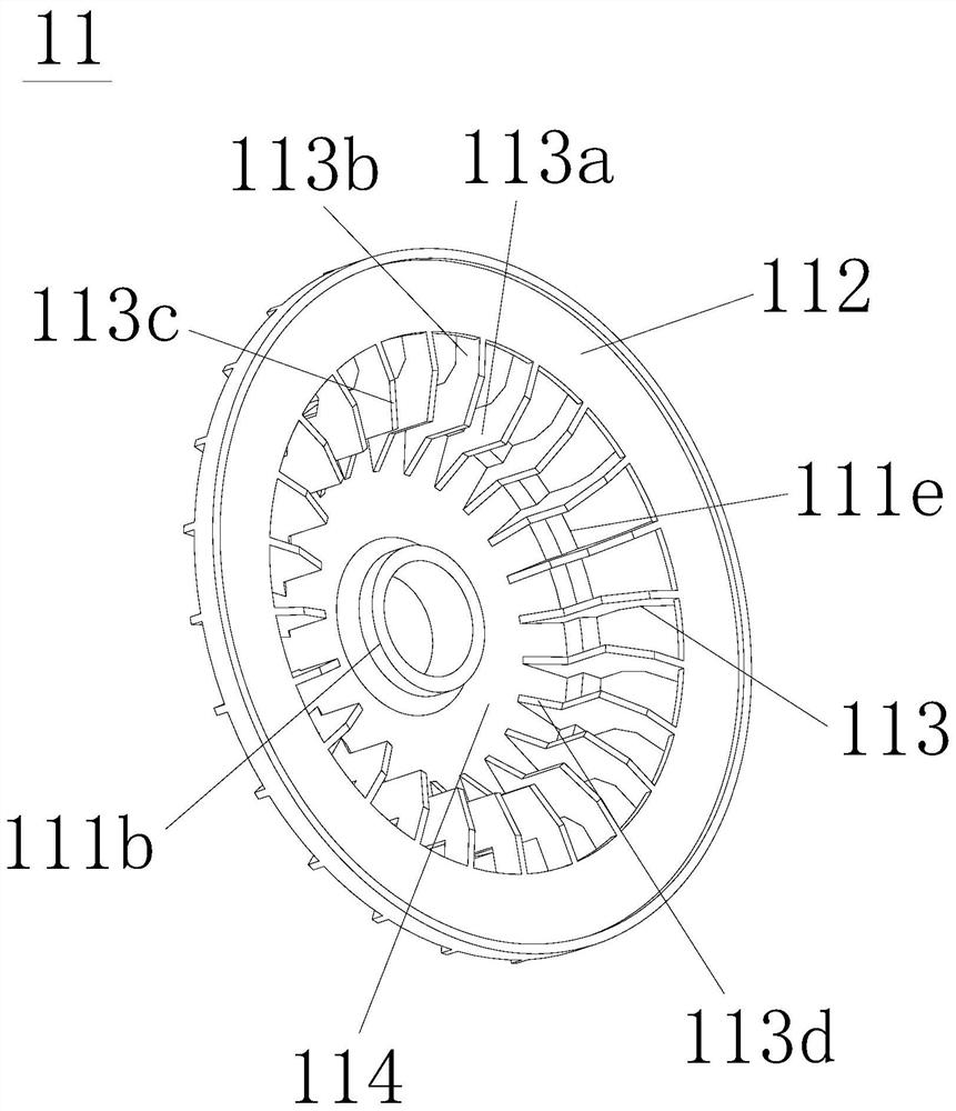 Motor blades, brushless motors and their rotor assemblies, food processors