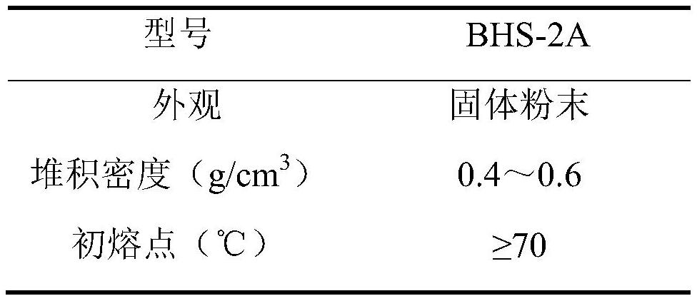 Hydroxylated SBS/graphene composite modified asphalt and preparation method thereof