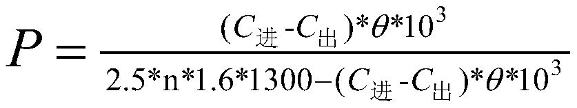 Domestic wastewater treatment method and treatment device based on gy-2 water treatment filler