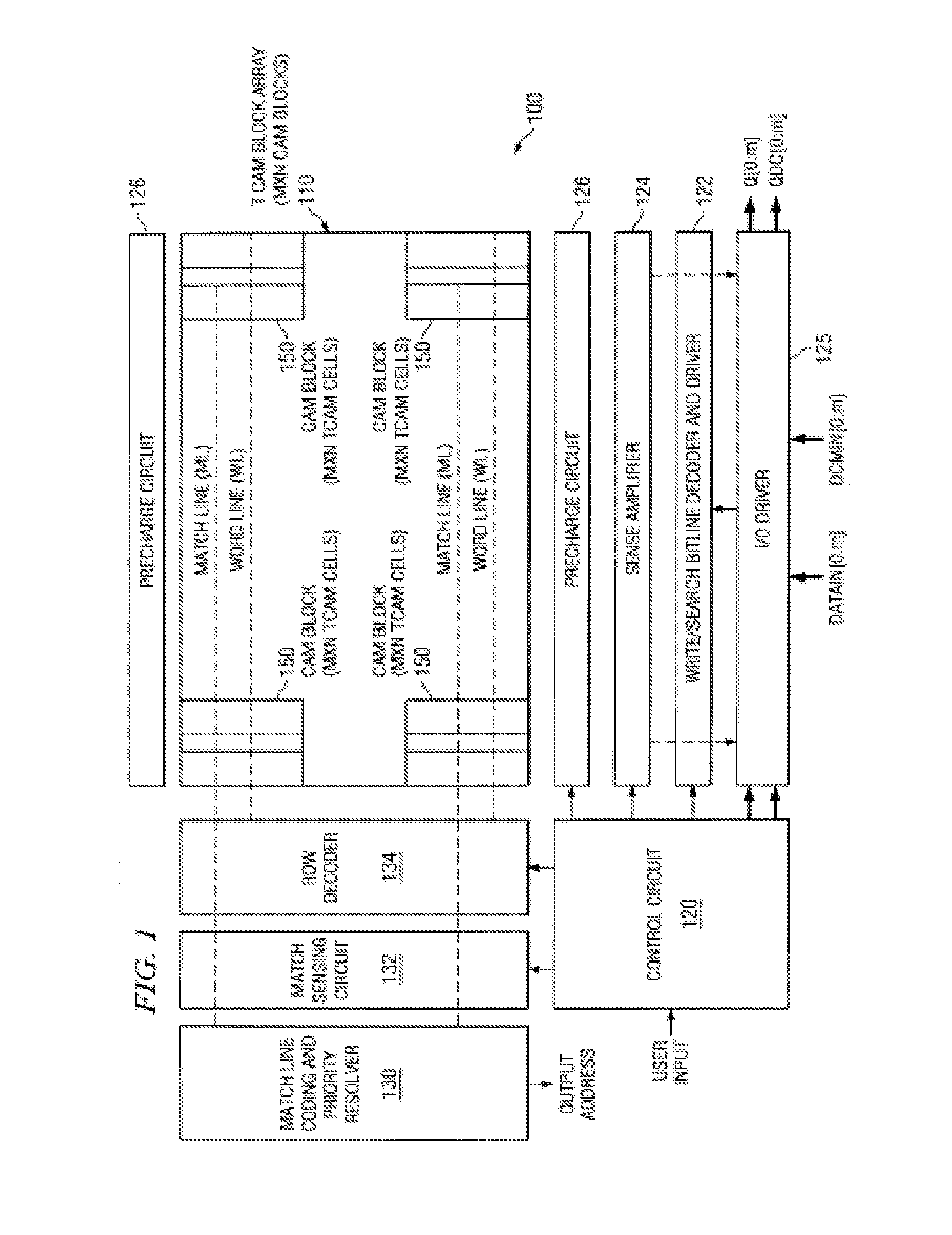 Array fault testing approach for TCAMs