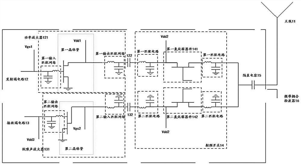 Radio frequency transceiving front end