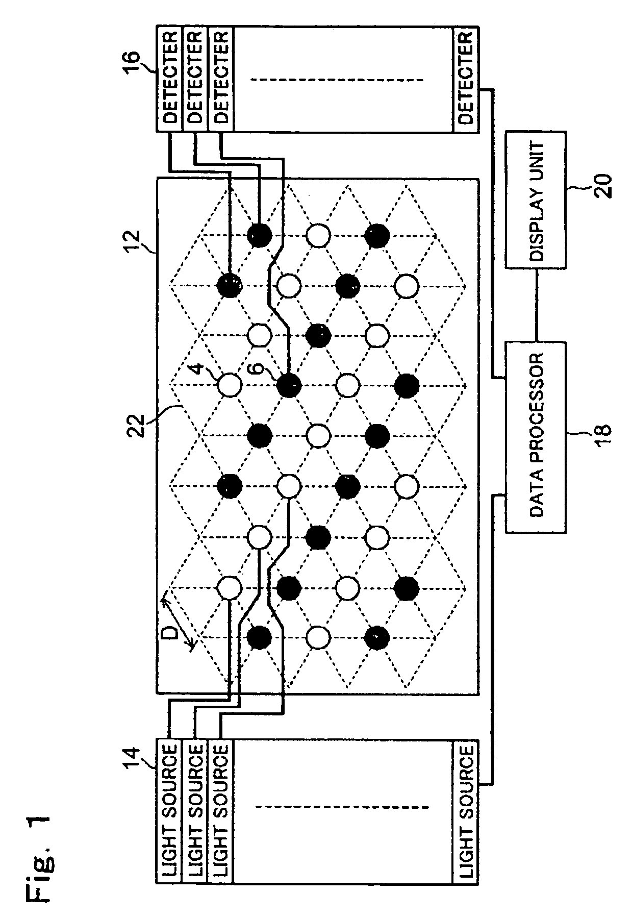 Method for transforming head surface coordinates to brain surface coordinates and transcranial brain function measuring method using the transformation data