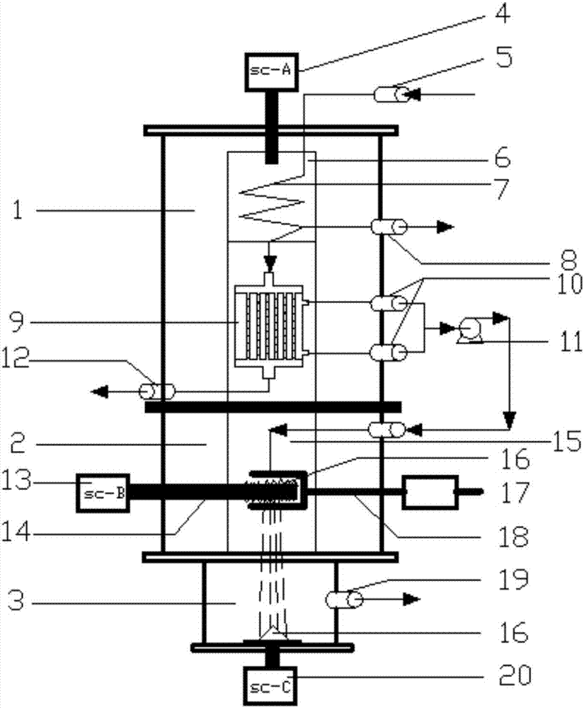 Carbon dioxide gathering method combining membrane permeation and low temperature phase transition