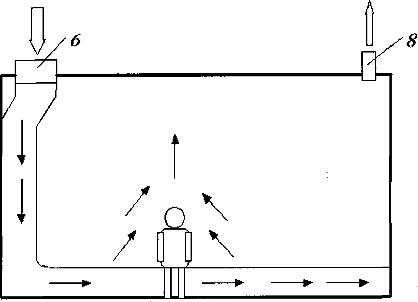 Ventilating system of vertical wall attaching jet air lake mode