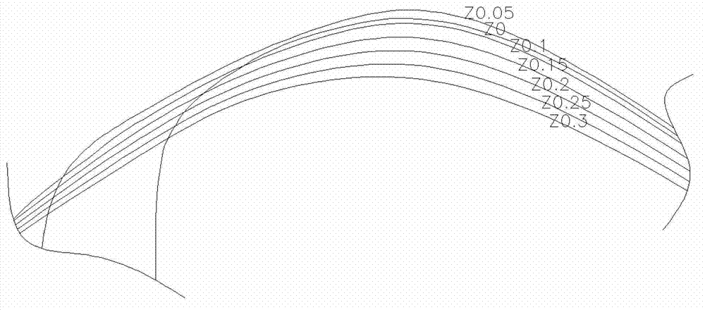 Ship bottom energy converter cabin