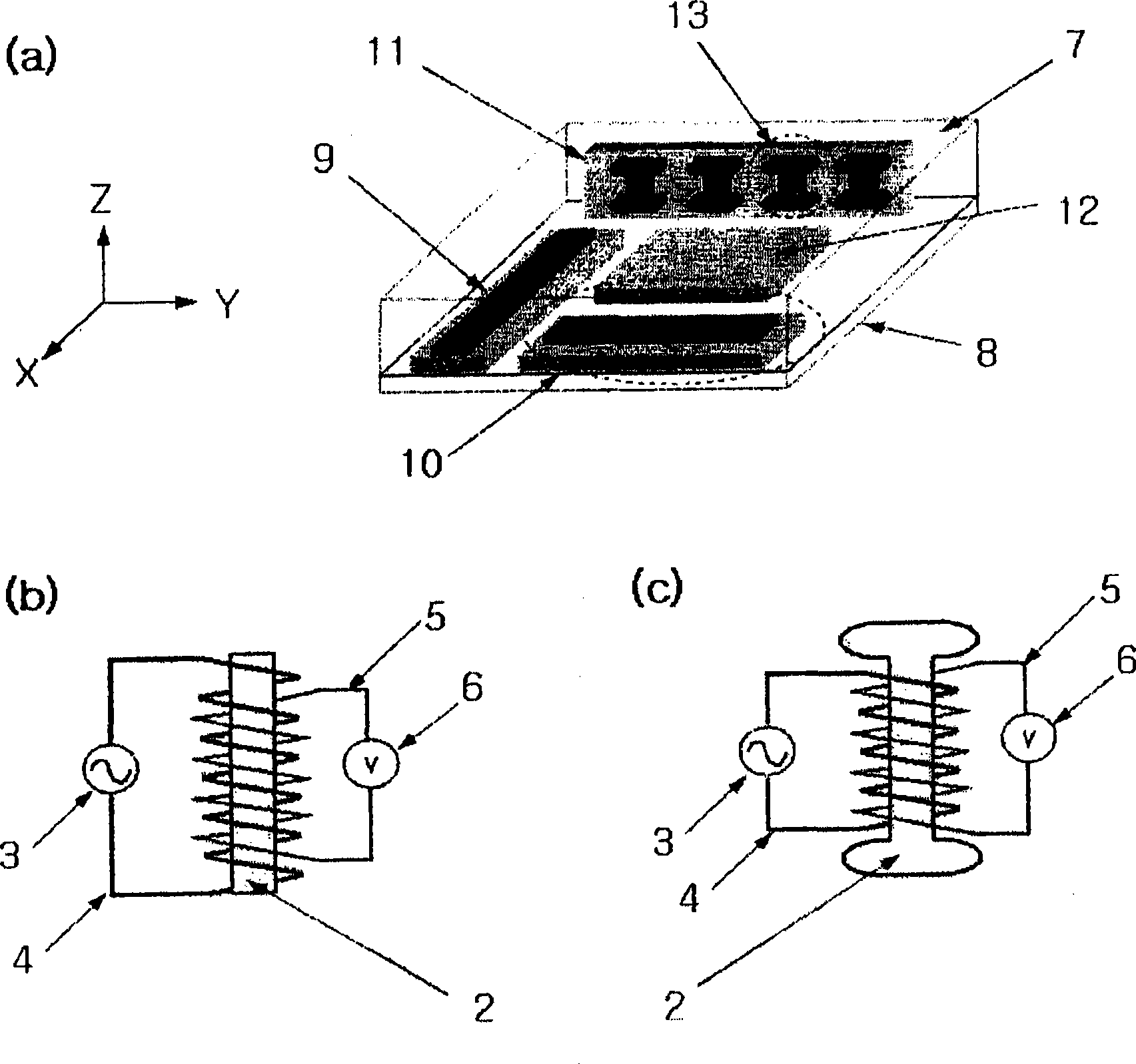 Thin film 3 axis fluxgate and the implementation method thereof