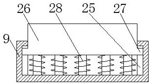 Protection device of extraction equipment