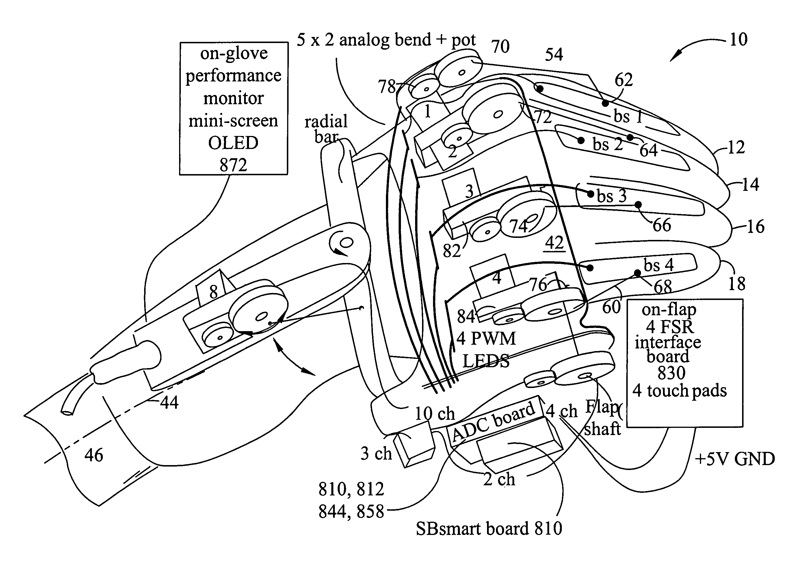 Sensor glove