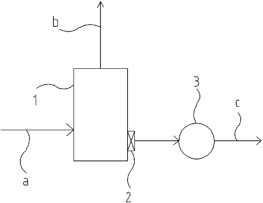 Waste gas recirculation method and device based on desulfurization tower for ship diesel engine