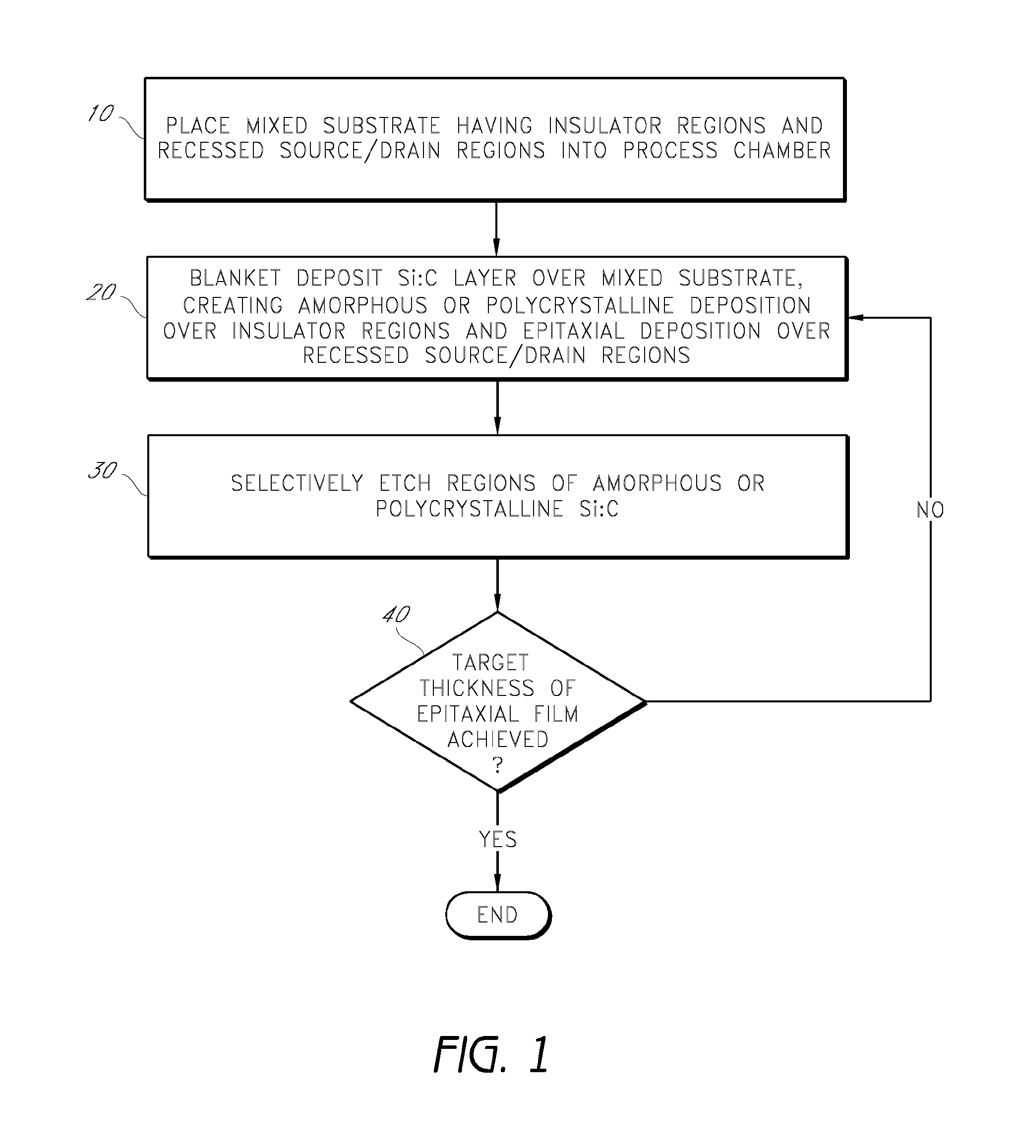 Selective epitaxial formation of semiconductive films