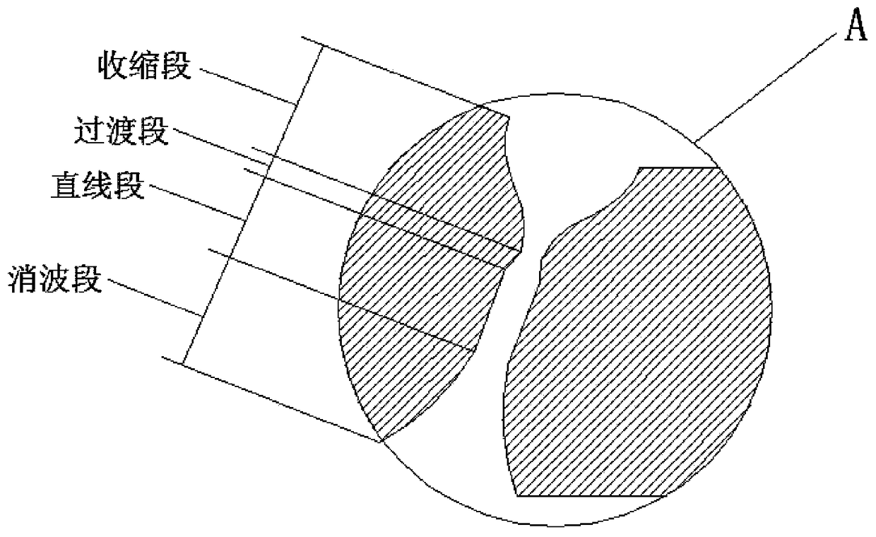 Preparing method for ultrathin metal powder for 3D printing and soft magnetic paster integrated component