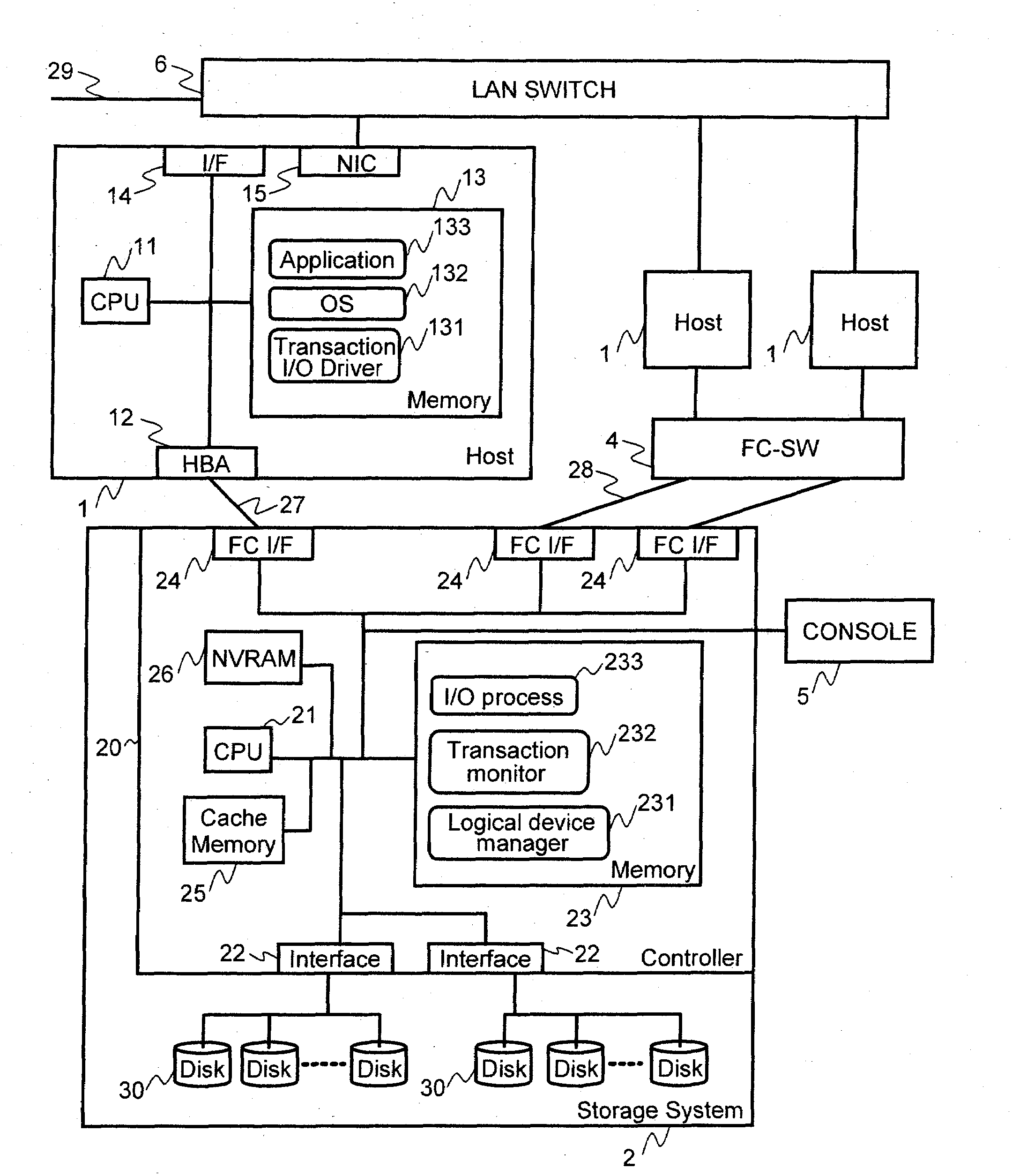 Monitoring application service level objectives