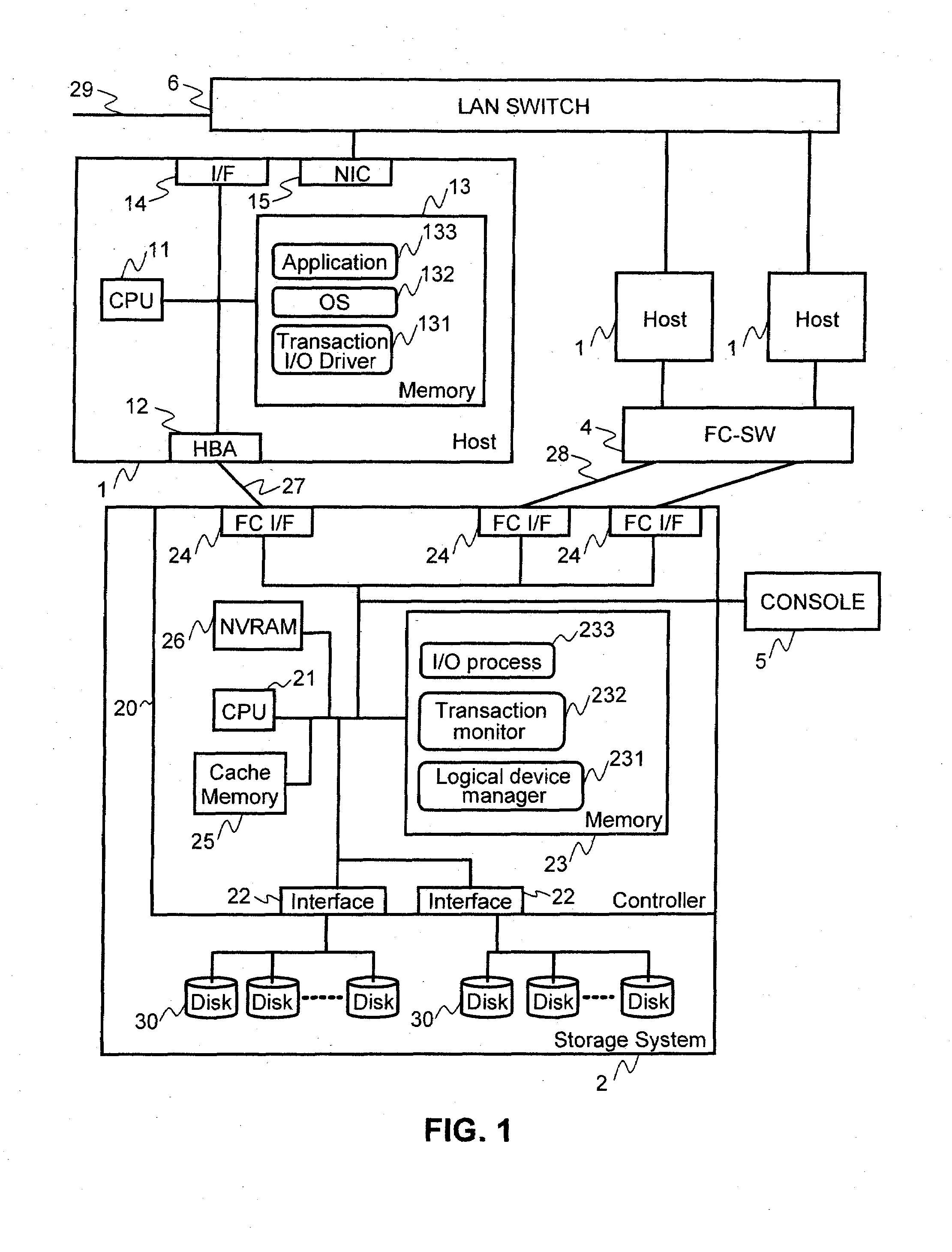 Monitoring application service level objectives