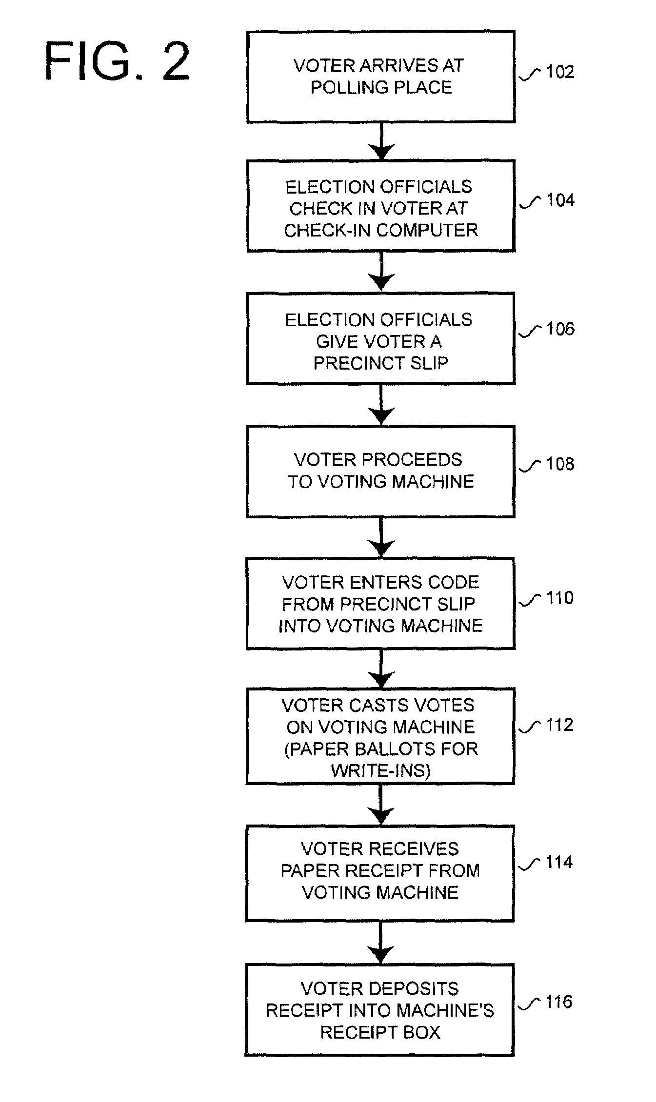 Voting system and method