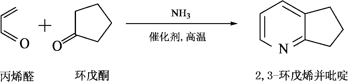 Ti-V loaded aluminum-pillared montmorillonite heterogeneous catalyst and application thereof