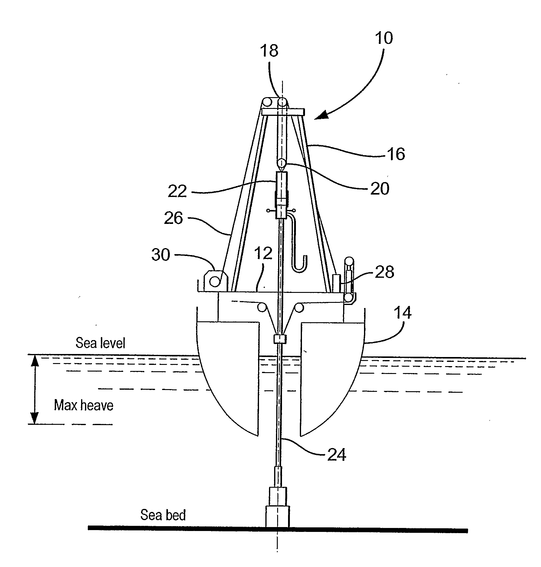 Method and Apparatus for Active Heave Compensation