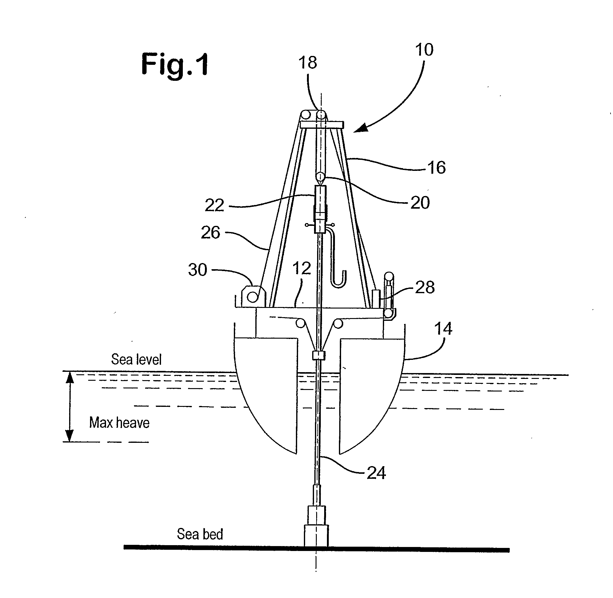 Method and Apparatus for Active Heave Compensation