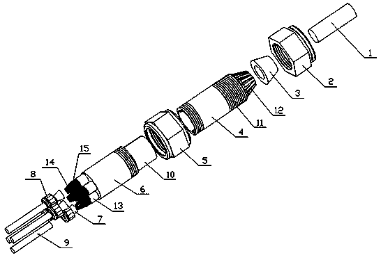 Novel optical fiber jumper branch curing device