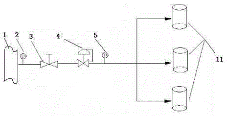 Device for using pipeline gas as carrier gas of chemical analysis instrument