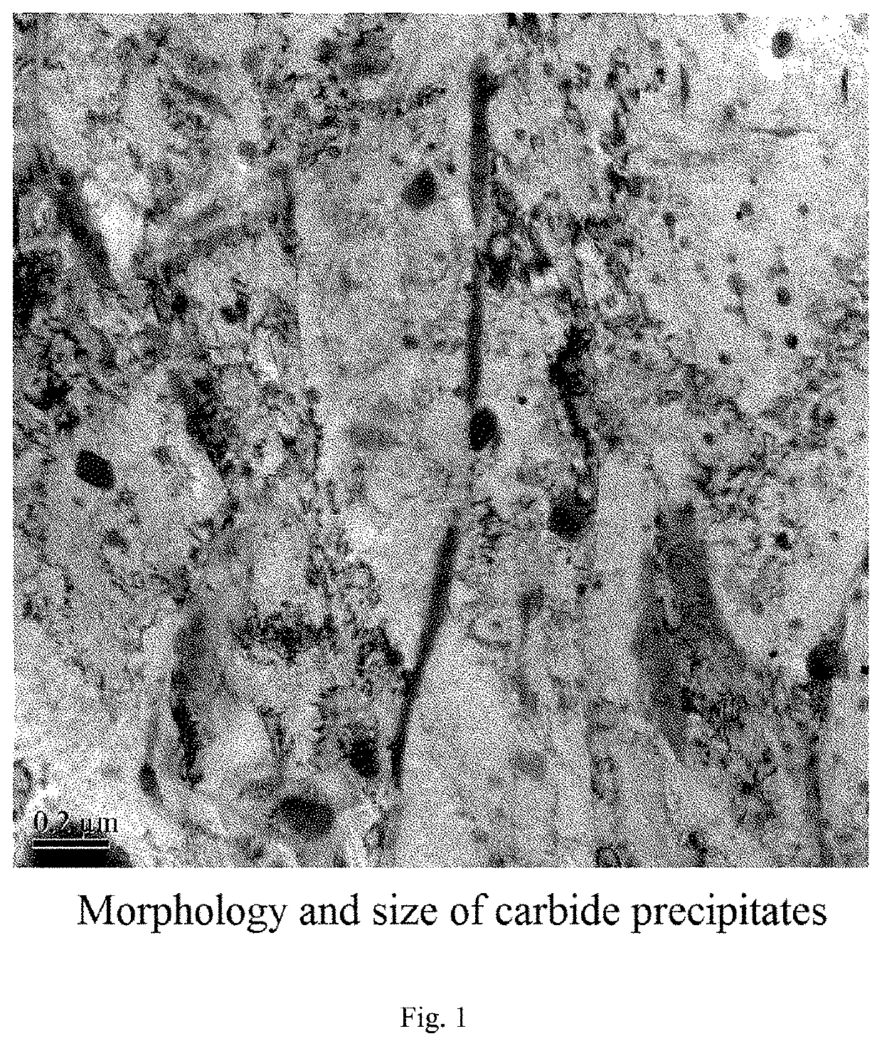 Hot-working die steel, heat treatment method thereof and hot-working die