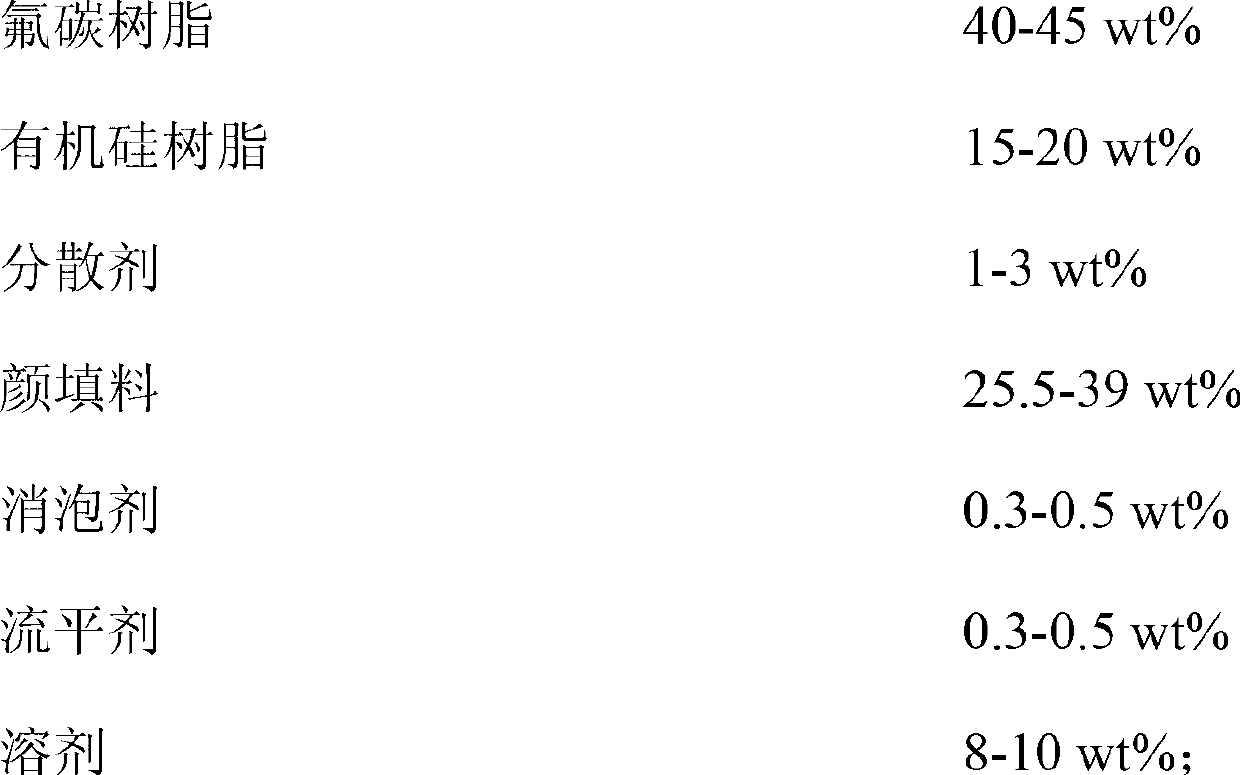 Non-toxic releasing anti-fouling paint and preparation method thereof