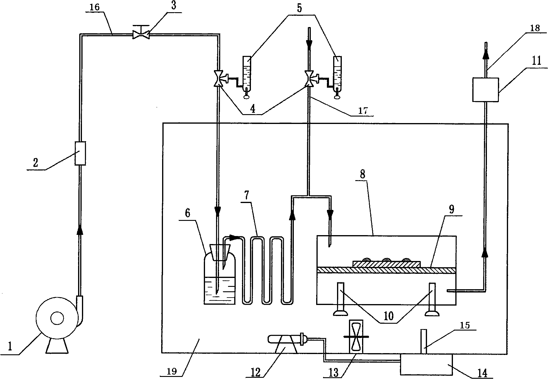 Simulation experimental facility used for determining influence of solid chemicals to metal corrosivity