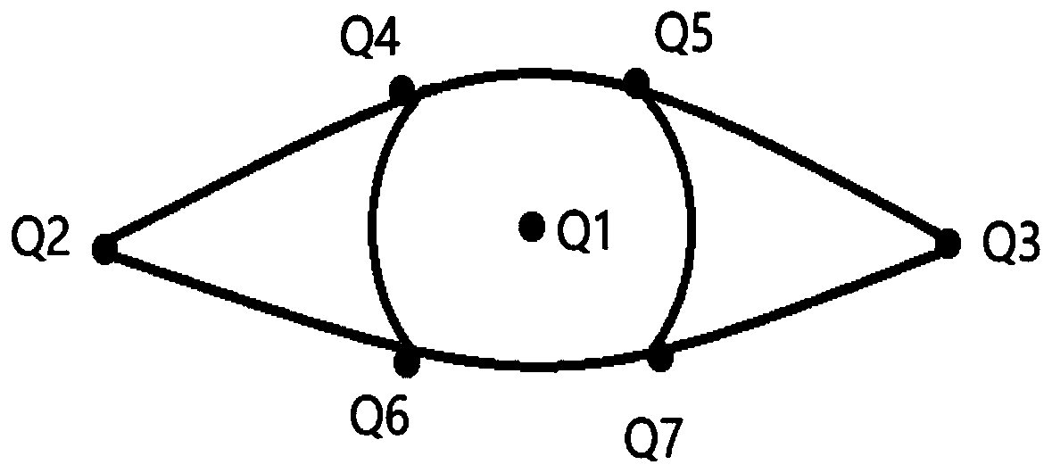 Human eye iris detection method and device