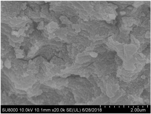 Method of modifying magnetic chitosan with ethylenediamine and application of diclofenac in wastewater treatment