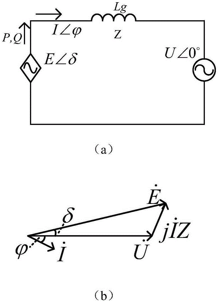 Power decoupling method for voltage controlled grid-connected inverter