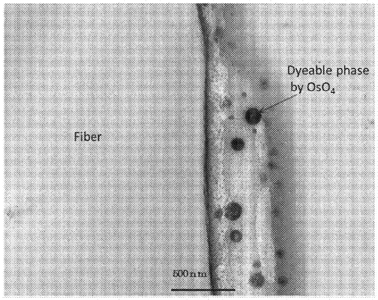 Stainproof fiber structure