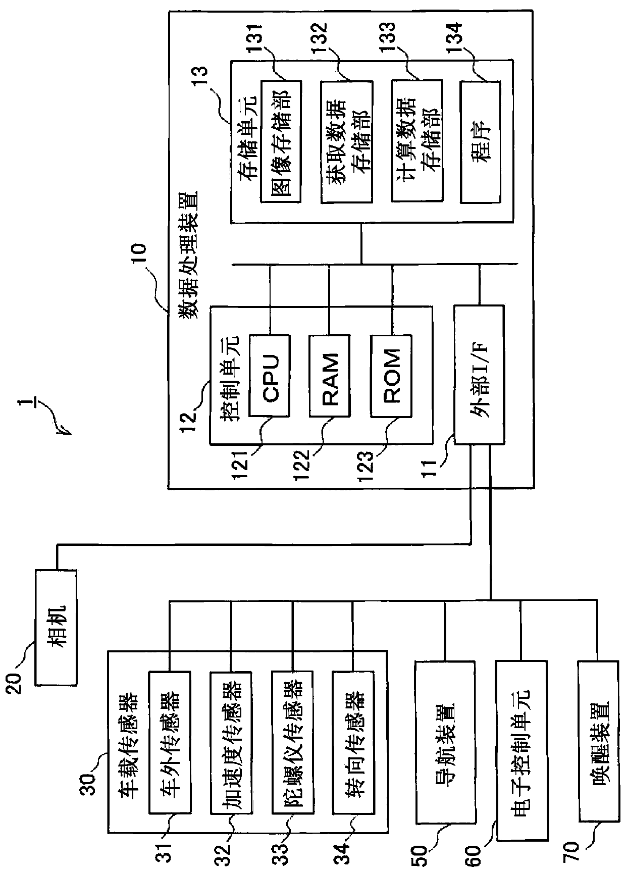 Data processing device, monitoring system, awakening system and data processing method