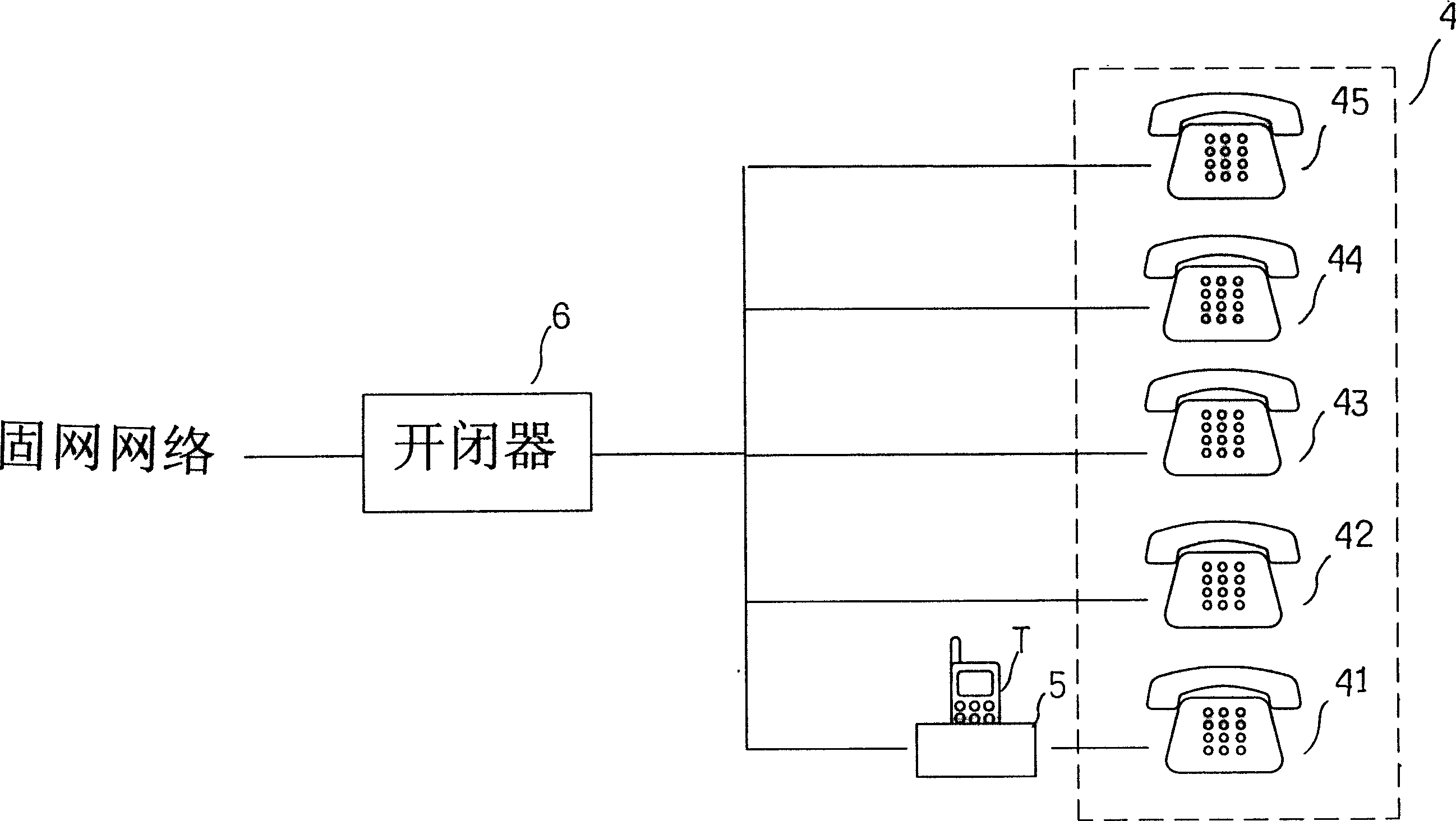 Switch controller between mobile telephone and fixed telephone