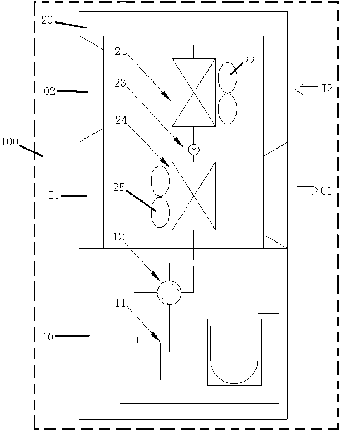 Fresh air system and control method thereof