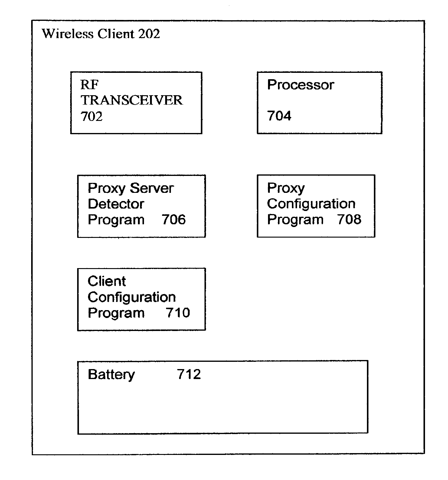 System for low power operation of wireless LAN interfaces