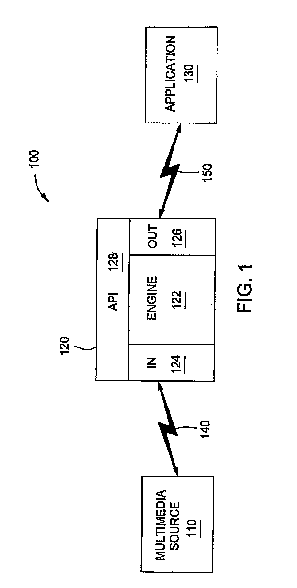 Universal multimedia engine and method for producing the same