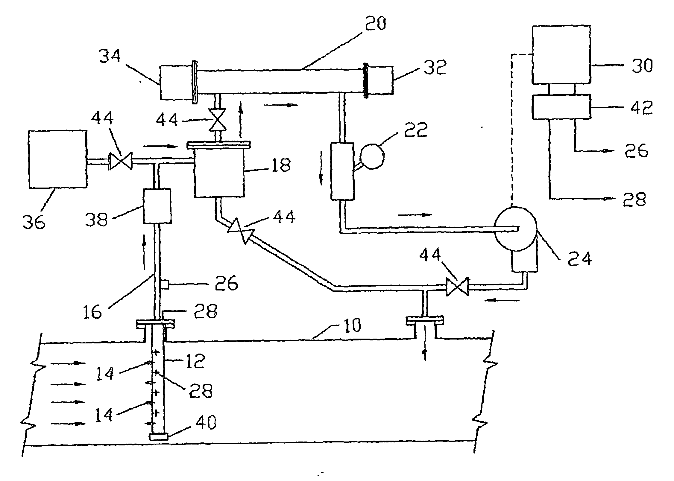 Mass Velocity and Area Weighted Averaging Fluid Compositions Sampler and Mass Flow Meter