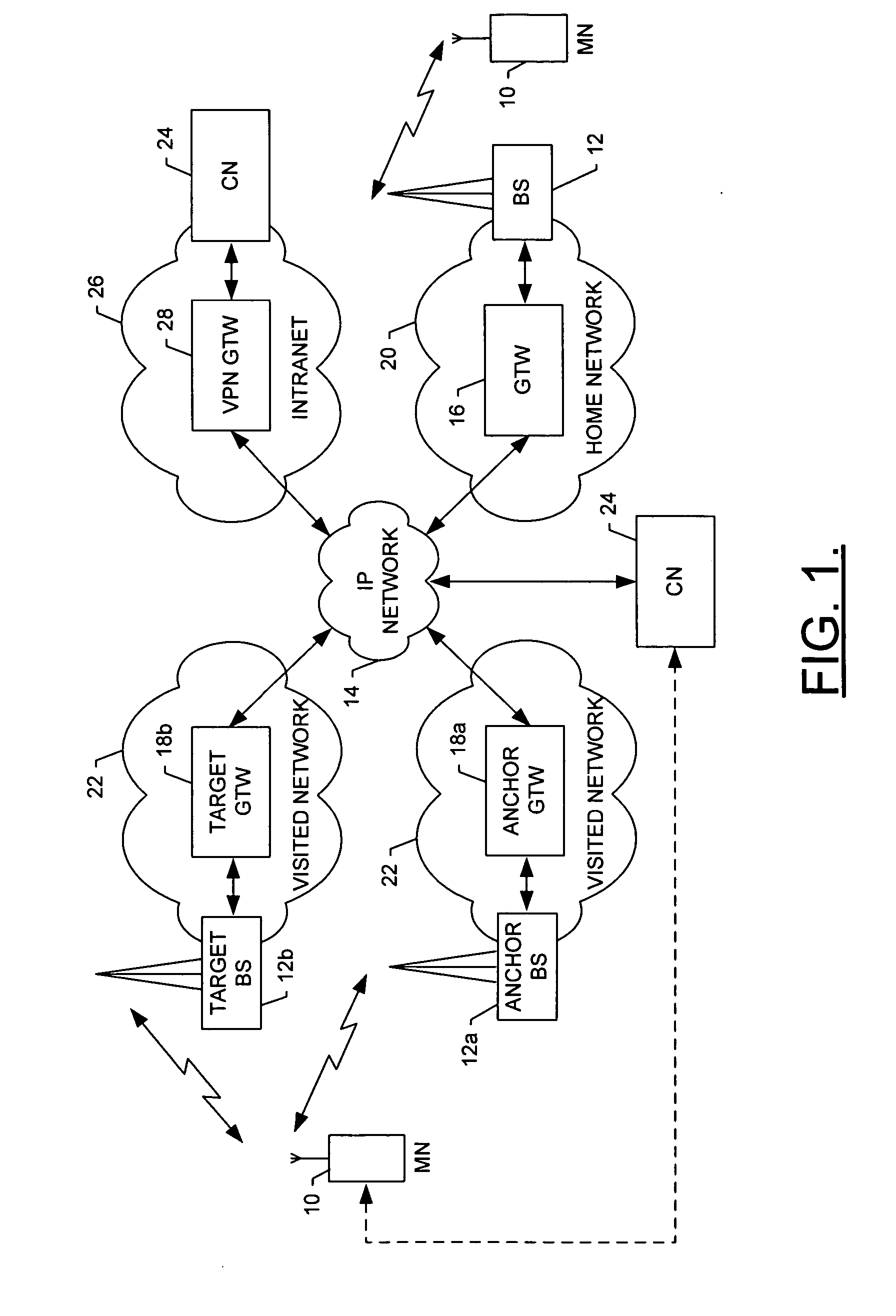 System and method for automatic application profile and policy creation