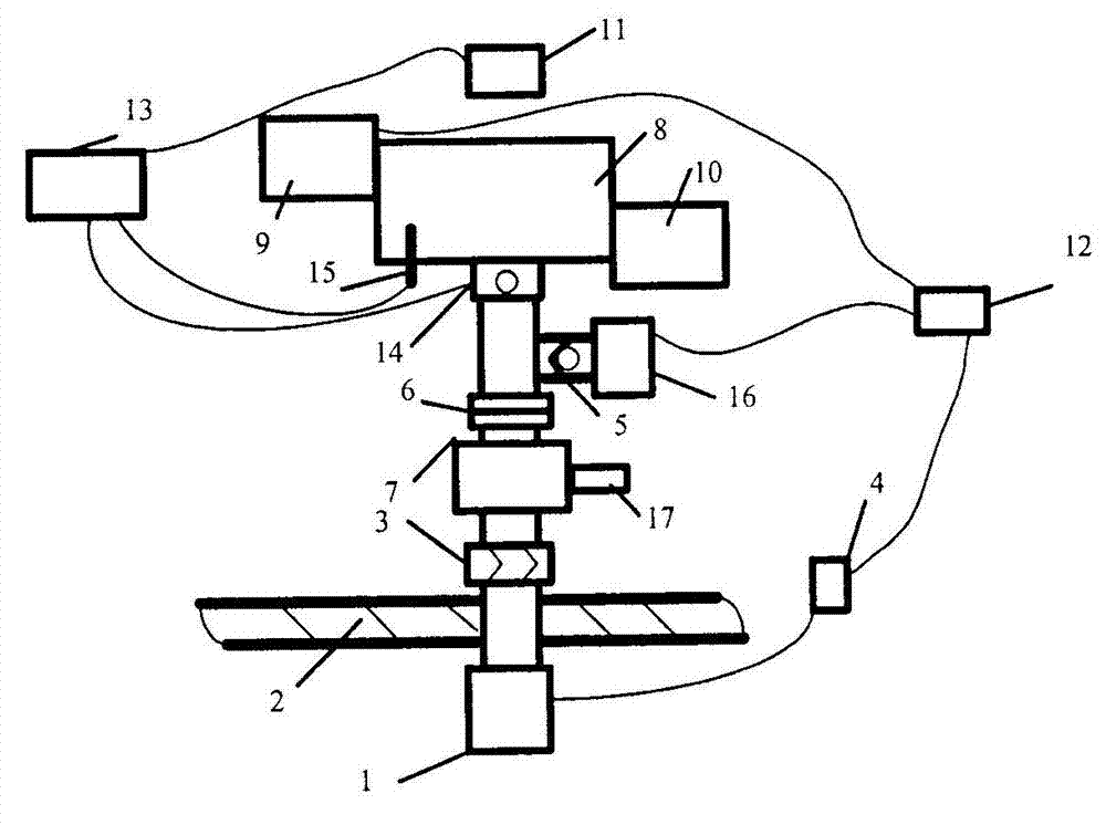 Grate cooler cooling performance testing device