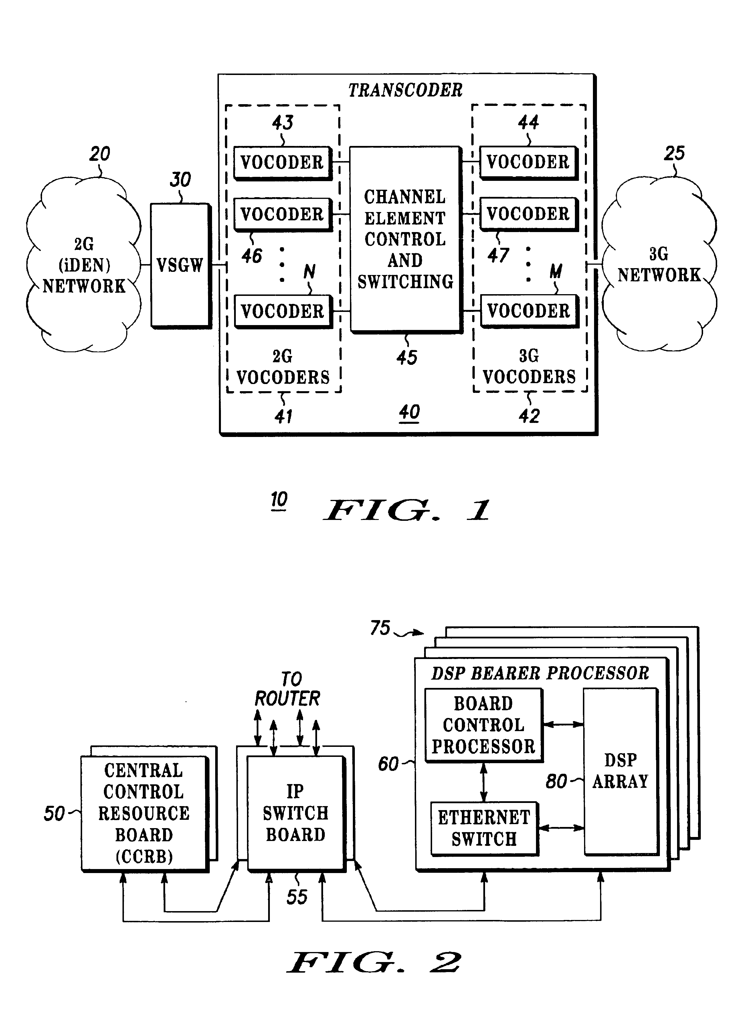 Method for assigning transcoding channel elements