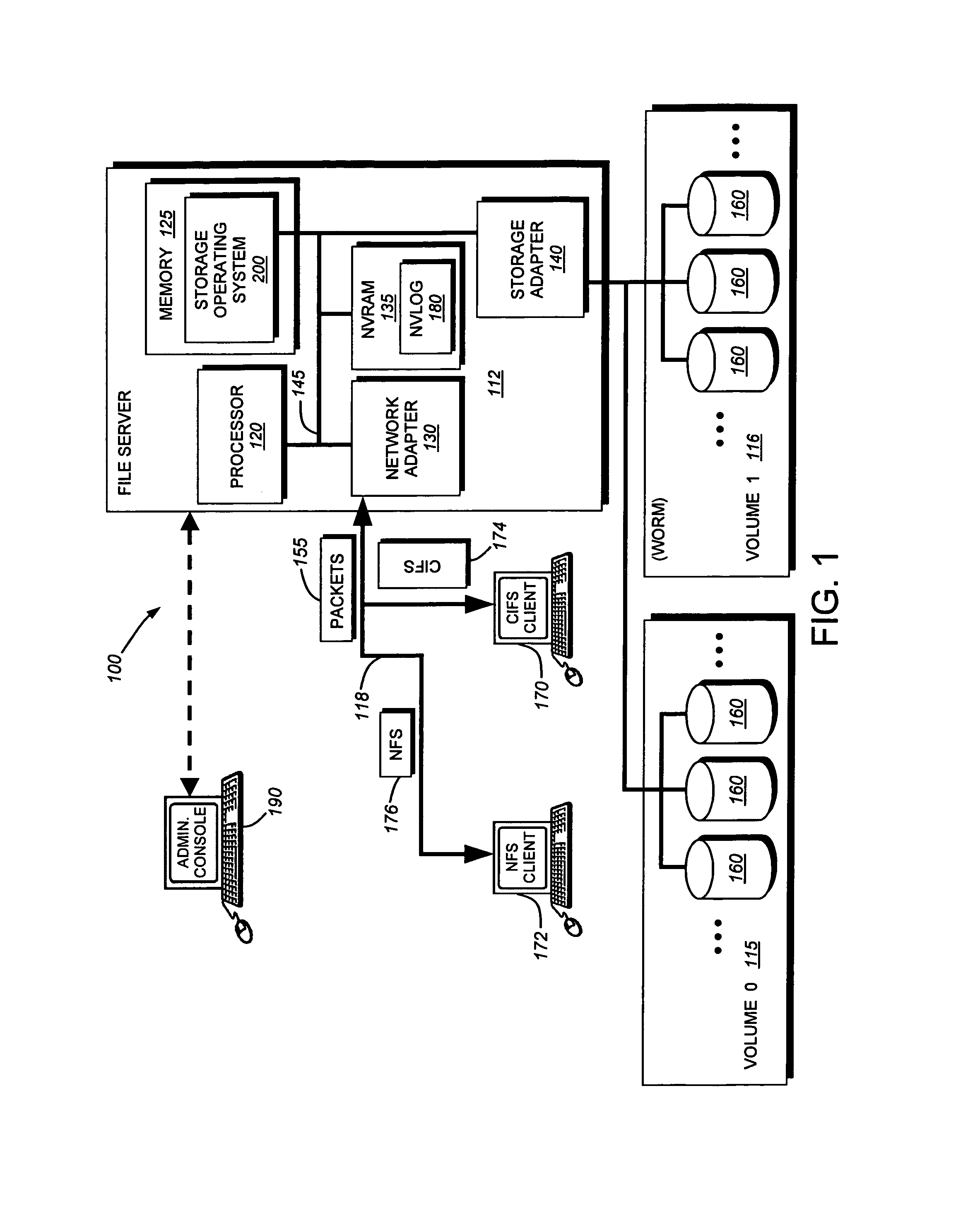 Write-once-read-many storage system and method for implementing the same