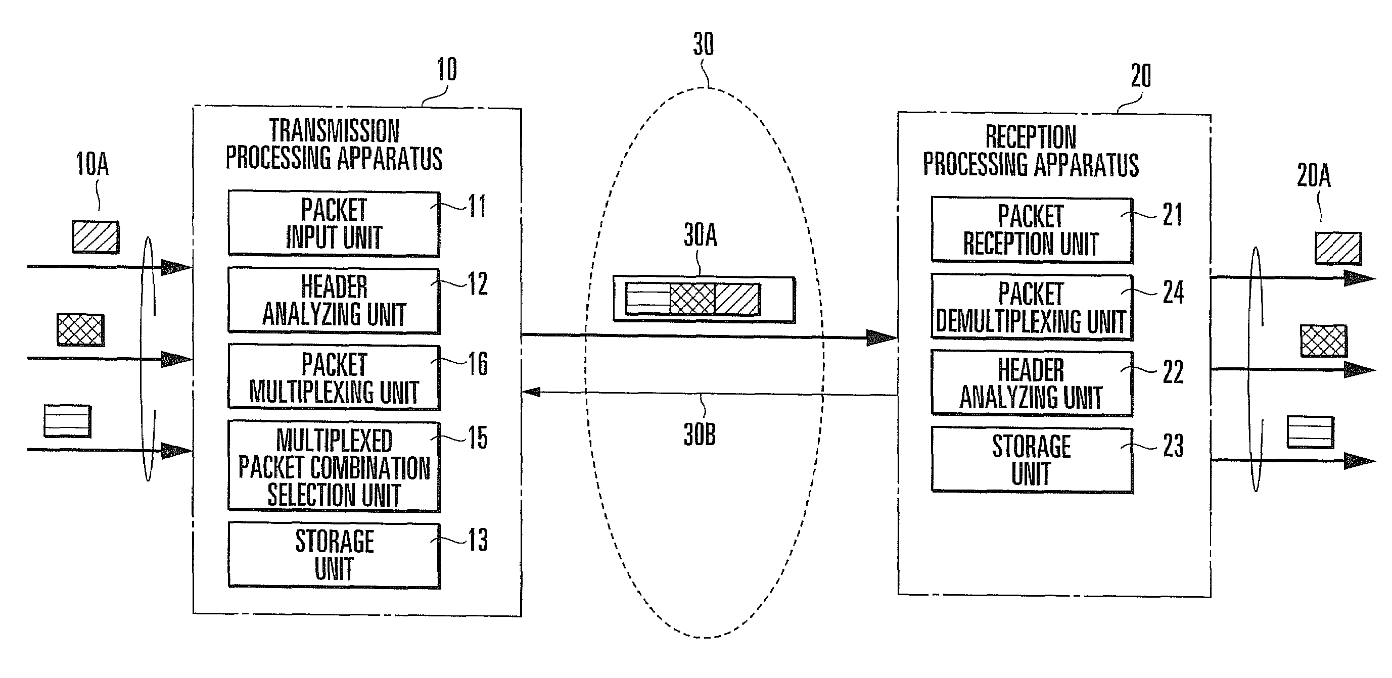 Multiplexed Communication System and Multiplexed Communication Method