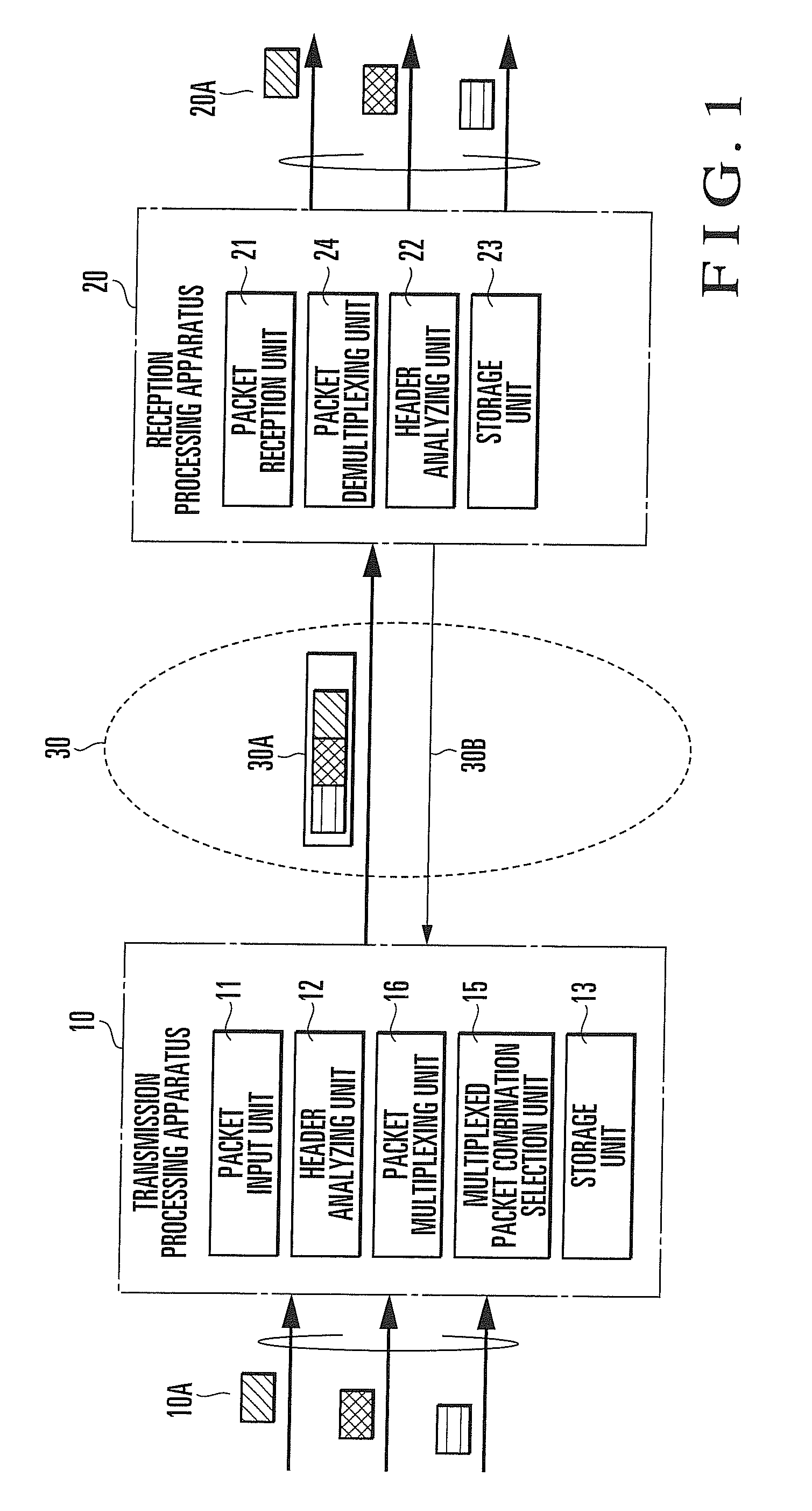 Multiplexed Communication System and Multiplexed Communication Method