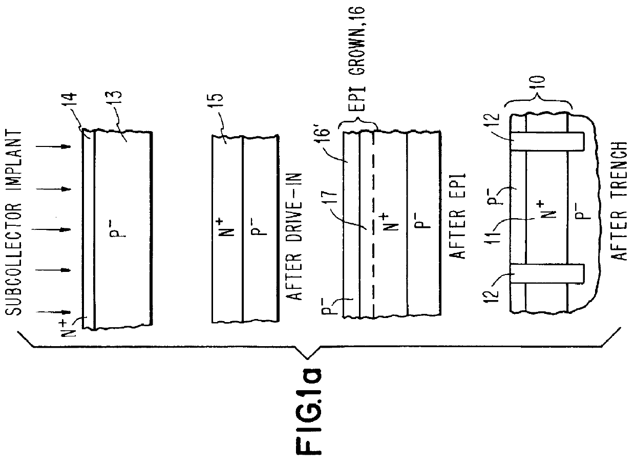 High performance/high density BICMOS process